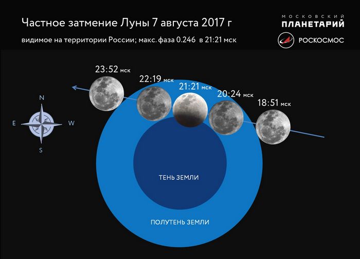 Бюджетная газель-эконом появится в украине в конце августа