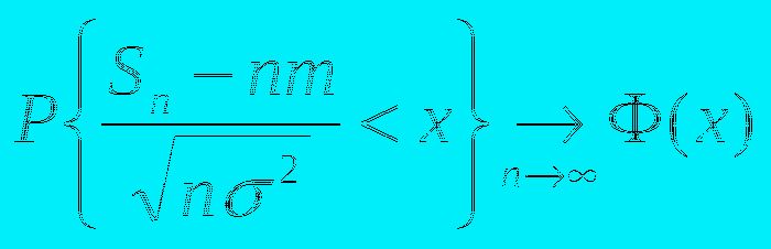 Центральная предельная теорема.функция лапласа
