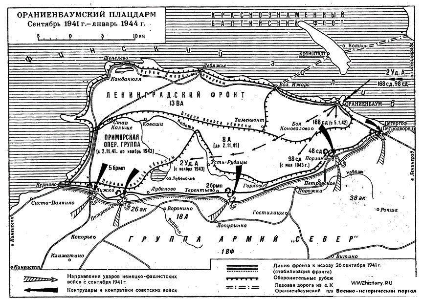 Несостоявшееся наступление на ленинград