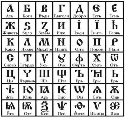 Славянская буквица. урокъ второй: значенiя буквъ