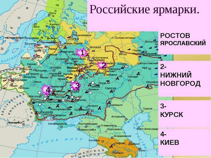 Социально-экономическое развитие россии в первой половине xix века